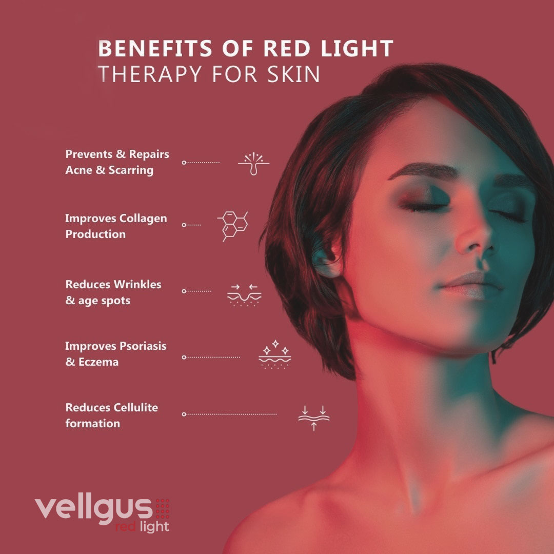 Akvarium pint ugyldig Does Red Light Therapy Help With Dry Skin? (Risks and Side Effects) –  VELLGUS Red Light Therapy Devices | Free Shipping Canada & USA