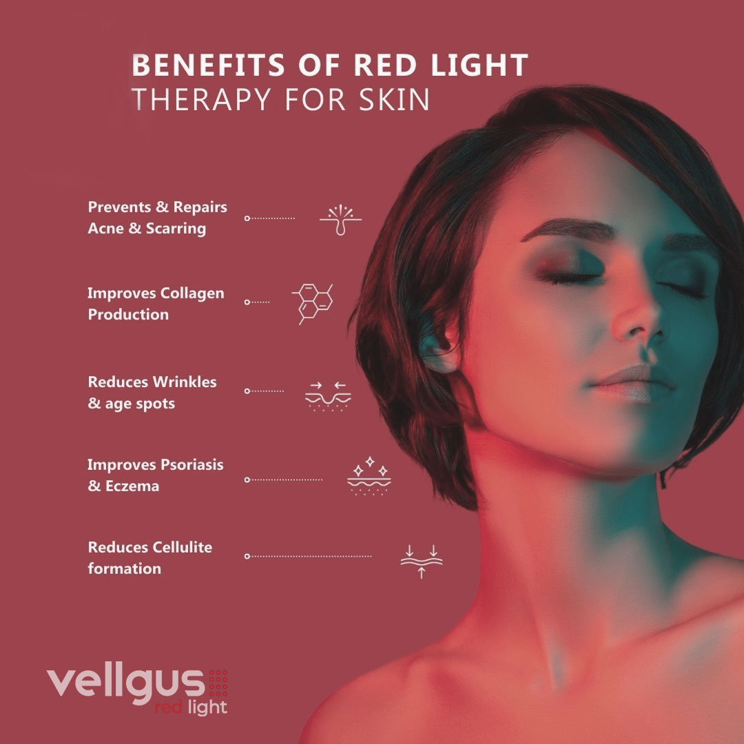 Uv Red Light Therapy Benefits At Mikayla Whish Blog